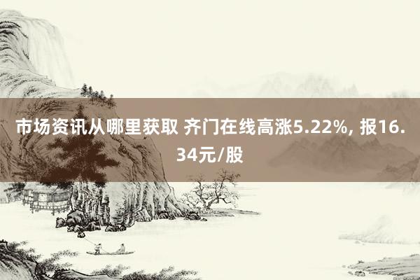 市场资讯从哪里获取 齐门在线高涨5.22%, 报16.34元/股