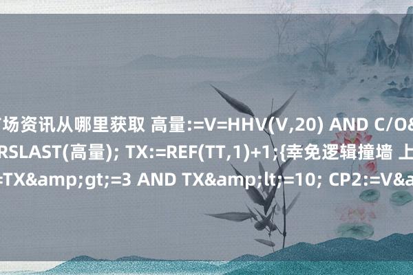 市场资讯从哪里获取 高量:=V=HHV(V,20) AND C/O&gt;1.06; TT:=BARSLAST(高量); TX:=REF(TT,1)+1;{幸免逻辑撞墙 上前加一天} CP1:=TX&gt;=3 AND TX&lt;=10; CP2:=V&gt;REF(V,TX);{不错毋庸} CP3:=C&gt;REF(H,TX)AND