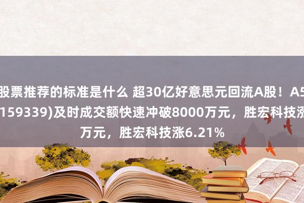 股票推荐的标准是什么 超30亿好意思元回流A股！A500ET